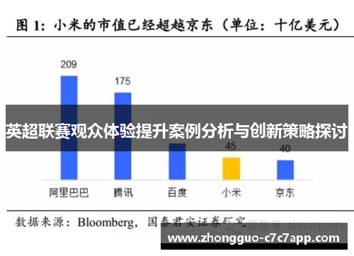 英超联赛观众体验提升案例分析与创新策略探讨
