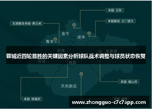 蓉城近四轮首胜的关键因素分析球队战术调整与球员状态恢复 蓉城近四轮首胜的关键因素分析球队战术调整与球员状态恢复