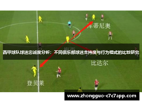 西甲球队球迷忠诚度分析:不同俱乐部球迷支持度与行为模式的比较研究 西甲球队球迷忠诚度分析:不同俱乐部球迷支持度与行为模式的比较研究