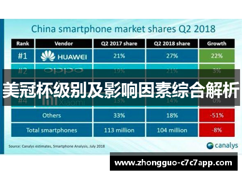 美冠杯级别及影响因素综合解析 美冠杯级别及影响因素综合解析