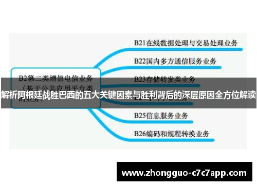 解析阿根廷战胜巴西的五大关键因素与胜利背后的深层原因全方位解读