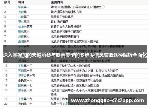 深入掌握加的夫城所参与联赛类型的多维度信息获取途径解析全面化