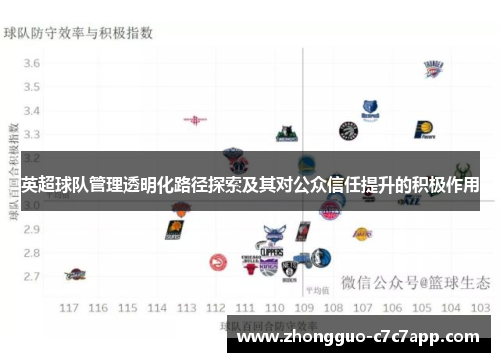 英超球队管理透明化路径探索及其对公众信任提升的积极作用