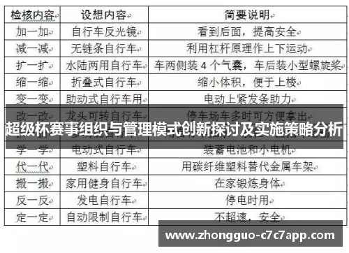 超级杯赛事组织与管理模式创新探讨及实施策略分析