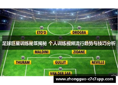 足球巨星训练秘笈揭秘 个人训练视频流行趋势与技巧分析 足球巨星训练秘笈揭秘 个人训练视频流行趋势与技巧分析